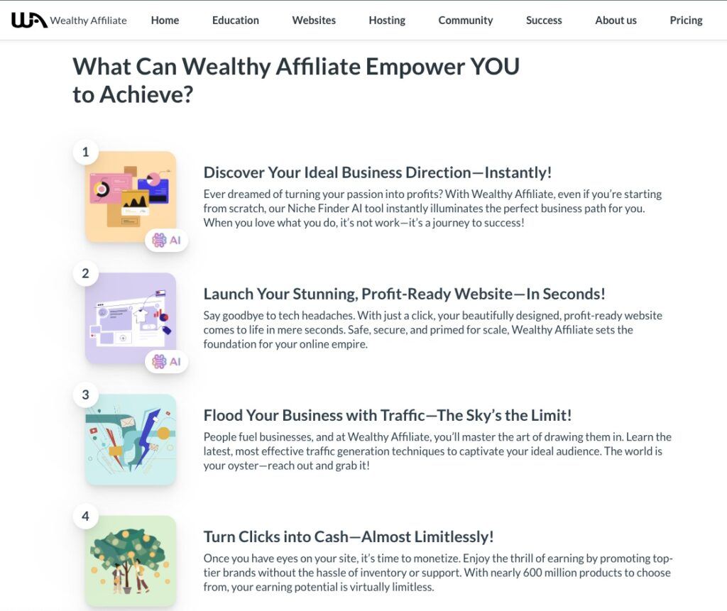 Wealthy Affiliate Program details